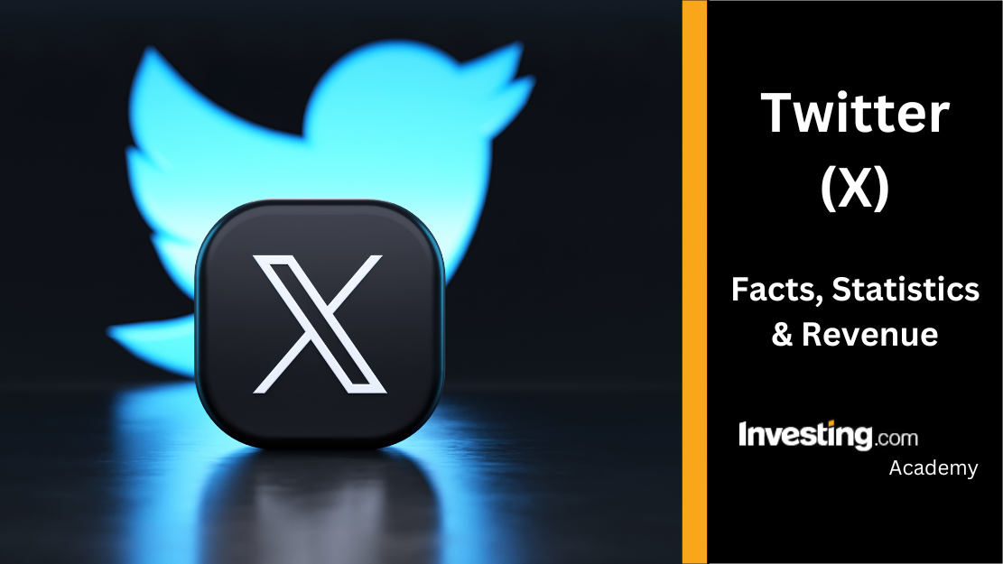 Signal profile picture